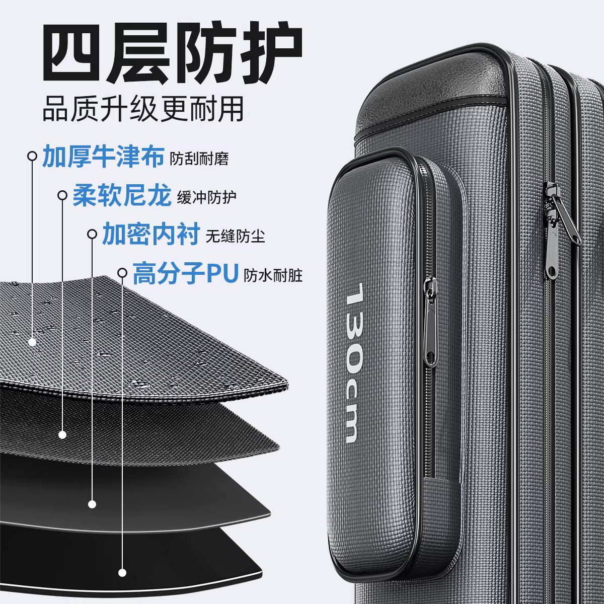 鱼竿包轻便型竿包装备渔具包钓鱼专用杆包鱼竿收纳包鱼具包大容量 图2