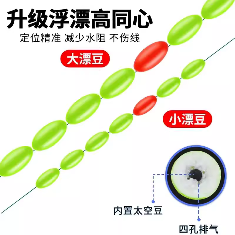 醒目大号七星漂线组成品主线鱼线鱼钩套装鲫鱼免调漂高灵敏主线组 图2