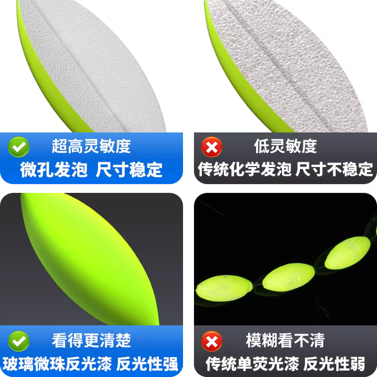 免调漂七星漂成品主线组高端正品台钓鱼线套装全套高灵敏鲫鱼专用 图3