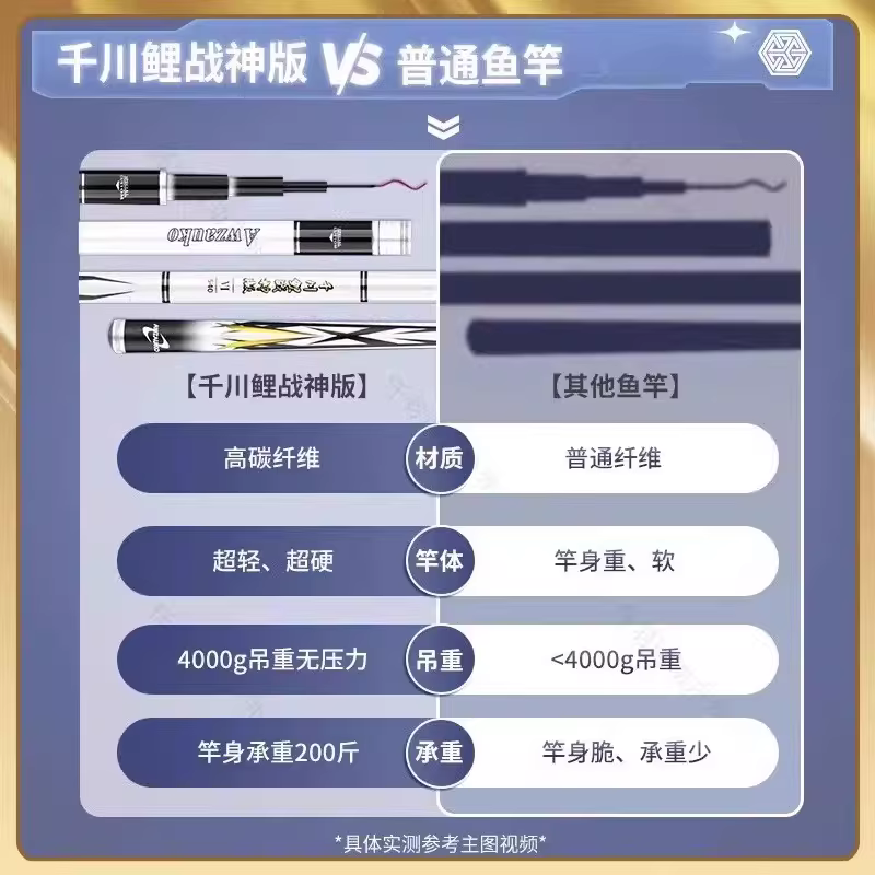 千川鲤6代战神版鱼竿官方正品6s超轻超硬4十大名牌千川七大物手竿 图3
