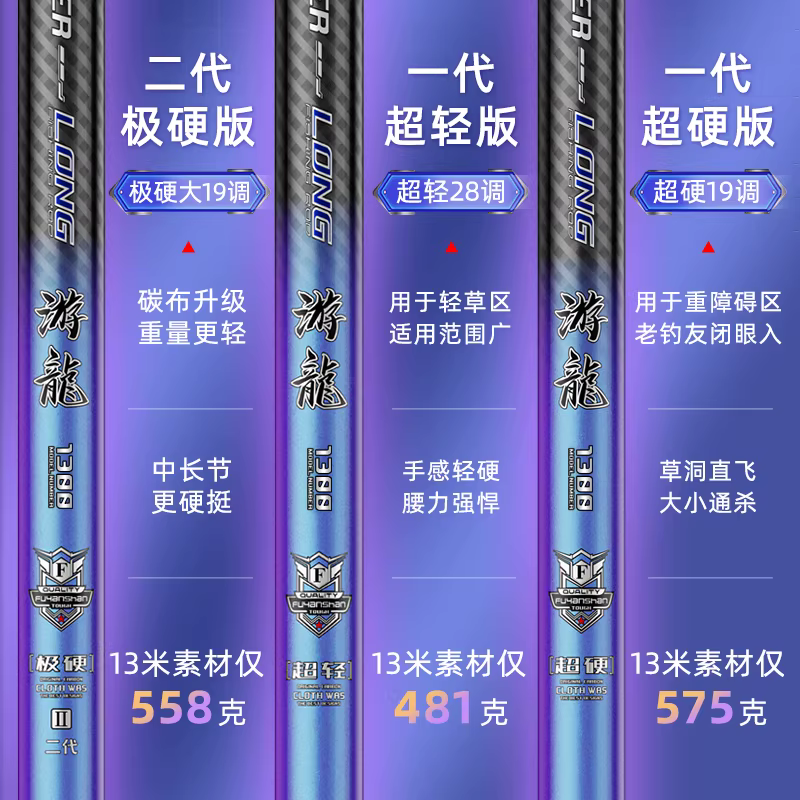 浮烟山游龙鱼竿手竿19调品牌炮竿11超硬12m打窝竿13米传统钓 图2