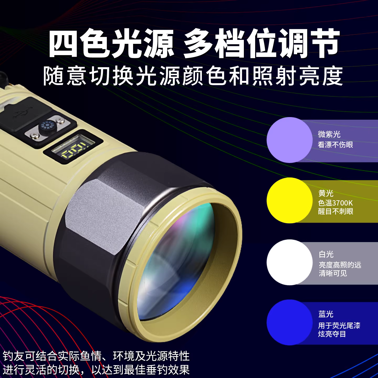 半师B66夜钓灯 防水强光钓鱼灯 黑坑野钓专用激光长续航炮诱鱼灯 图2