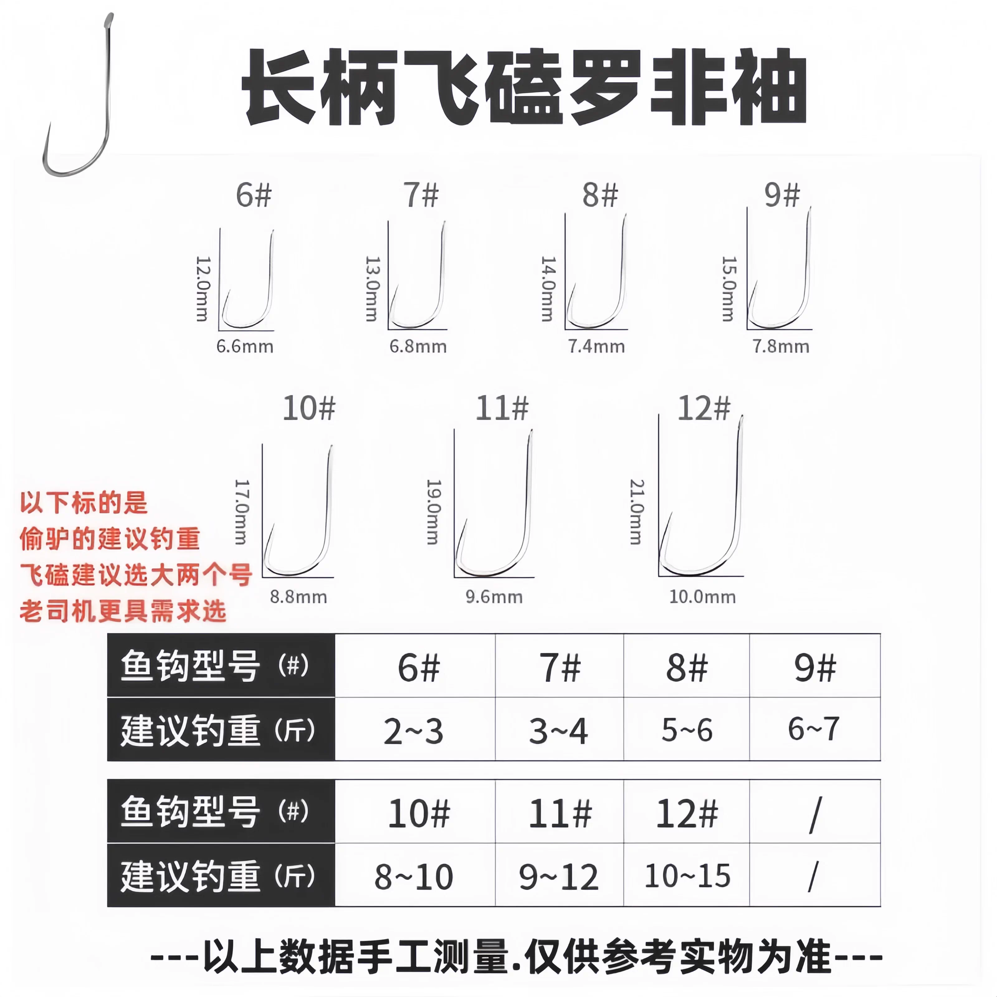 飞磕罗非袖长柄加强无刺黑坑鲫鱼钩鲤鱼钩野钓有刺罗飞磕袖竞技袖 图2